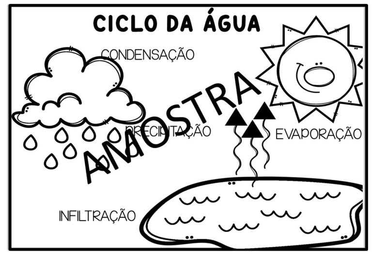 ATIVIDADE CICLO DA ÁGUA - Ensinar com amor
